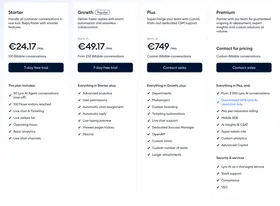 Tidio pricing table, annual billing