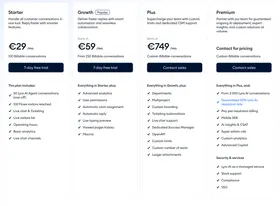 Tidio pricing table, monthly billing